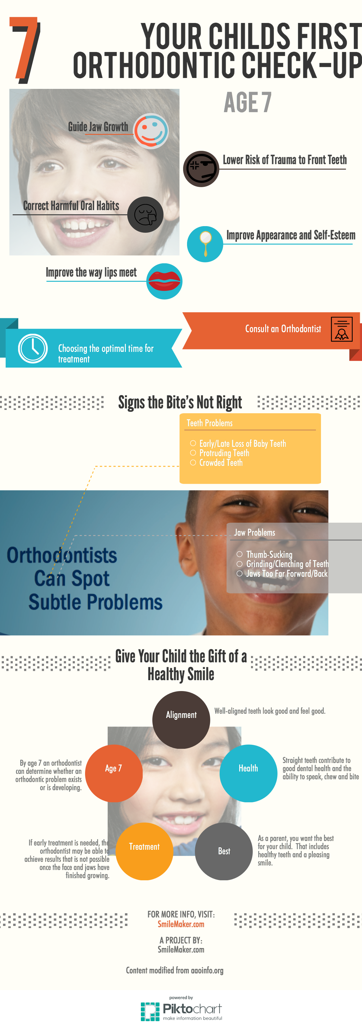 Orthodontic Age 7 Infographic